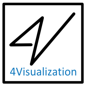 4visualization logo 3dscanning